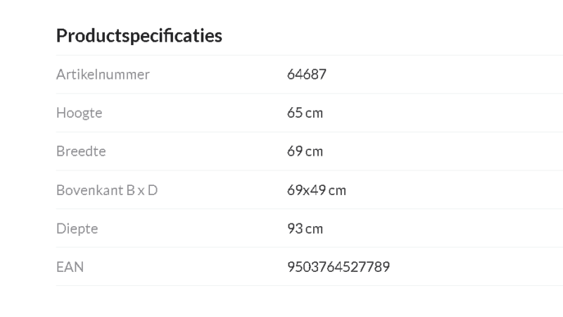 Beste autobench top 5